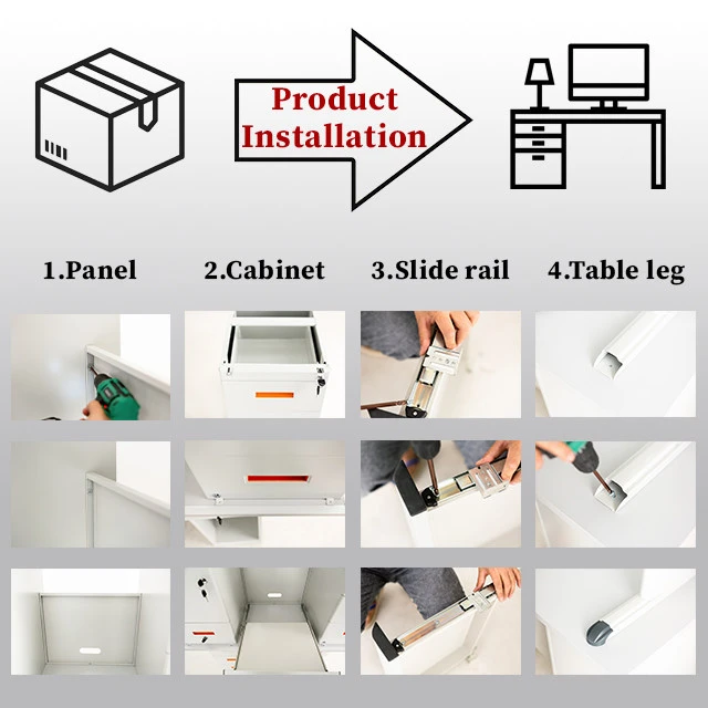 4 product installation process