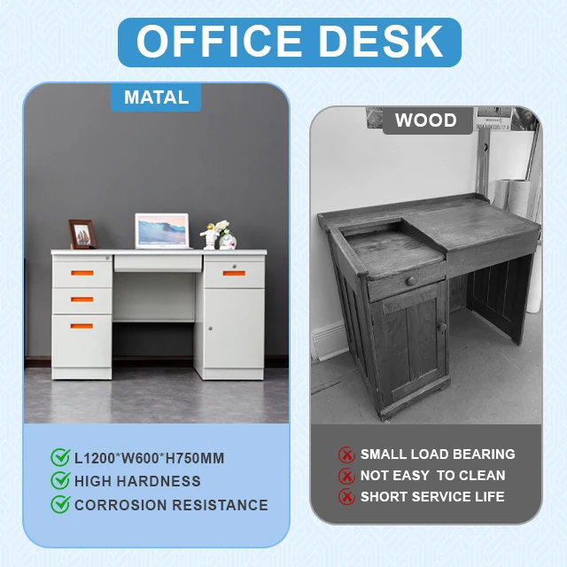 3 office desk comparison